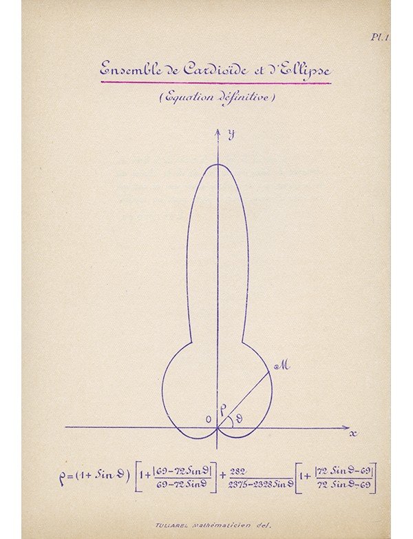 JARRY Alfred Visions actuelles et futures Collège de Pataphysique 1950 édition originale exemplaire optimatique